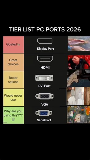 Which one do you use on your PC? #pc #pcgaming #pcbuild #pcgames #gamingpc