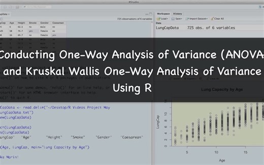 R语言4.6 R中的方差分析（ANOVA）和多重比较计算