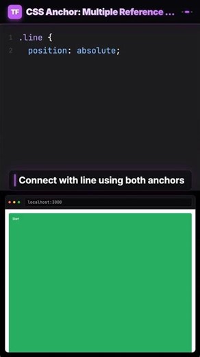 CSS Anchor: Connect UI Elements with Multiple Reference Points in 60 Seconds! #Shorts