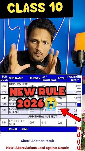 CBSE New Rule For % Need in Board Exam Class 10🔥❌ | CBSE 2026 #cbse #class10th #exam #educart