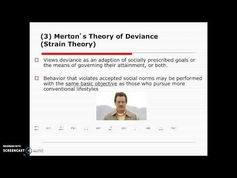 Theories of Deviance