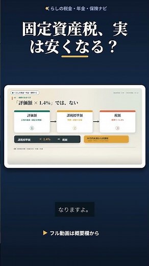 固定資産税の意外なルール #税金