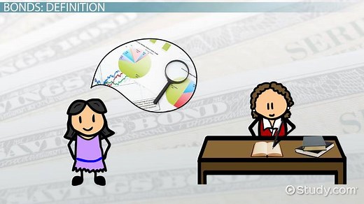 Bond Markets: Analysis & Strategies