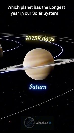 The LONGEST Year in the Solar System! #astrology #shorts