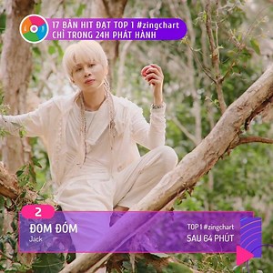 Tổng hợp 17 hit Vpop thâu tóm top 1 #zingchart chỉ trong 24 tiếng phát hành. Jack xuất sắc ghi danh đến 4 bài hát, nhưng liệu chàng trai có sở hữu ca khúc đứng nhất danh sách này? 😍💕 Bạn thích bản hit nào nhất trong đây? | Zing MP3