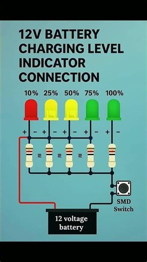 ⚡12V Battery Charging Level Indicator 🔋| Easy DIY LED Circuit 💡| Battery Level Meter