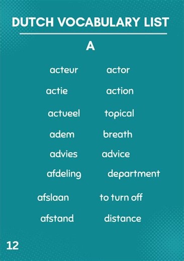 (A) Master Basic Dutch Vocabulary Step by Step | Beginner Dutch Lesson 👂