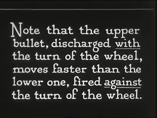 Einstein Theory of Relativity, The