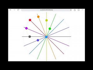 LOCUS PROBLEMS IN MATHS VISUALISATION!JEE MATHS UNPLUGGED!
