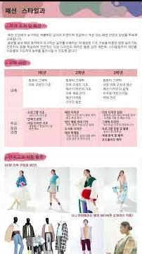 서울 은평구에 디자인 여신들이 모인다는 그 학교? '예일디자인고' #예일디자인고등학교 #예일디자인고 #디자인고 #역전위키 #특성화고 #특성화고특별전형 #특성화고특별전형