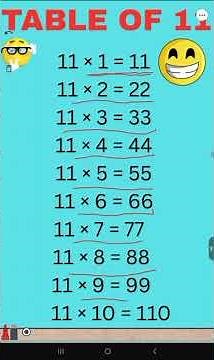 Table of 11 | Learn Multiplication Table of Eleven Easily