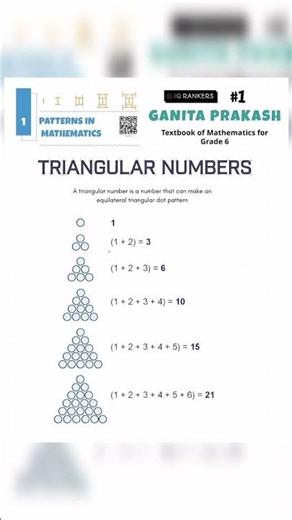 Class 6 Maths Ganitya Prakash Chapter 1 | Pattern in Mathematics | New NCERT | Triangular Numbers