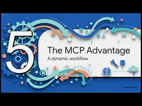 Model Context Protocol (MCP) Explained – Data Layer, Tools & Notifications #AI #MCP