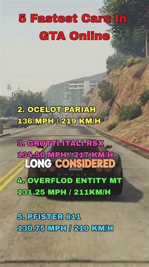 5 Fastest Cars In GTA Online Ranked