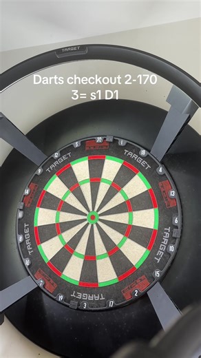 Mastering Darts Checkout Strategies for Beginners