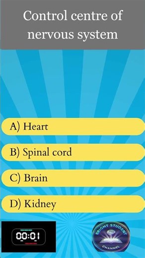 🧠 Nervous System Quiz – Biology (English Medium)(Target: Grade 10 | O/L | A/L Students)