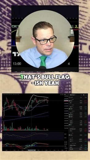 Is Bitcoin ready for its next breakout?