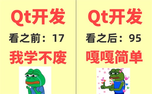 看完这套视频Qt开发嘎嘎简单！内含（布局、控件、图形视图架构、数据库、QML、实战项目）等