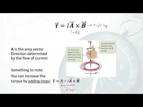 Revisiting the Torque Question