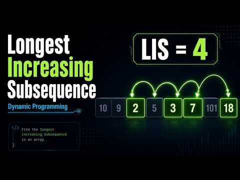 The DP Pattern That Solves Every Subsequence Problem | Longest Increasing Subsequence