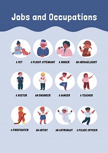 Jobs and Occupations Poster for Kids, Community Helpers Wall Art, Educational Career Flashcards, Classroom Decor, Digital Download Print - Etsy UK