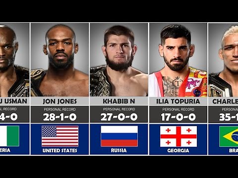 The Greatest MMA Fighters of All Time