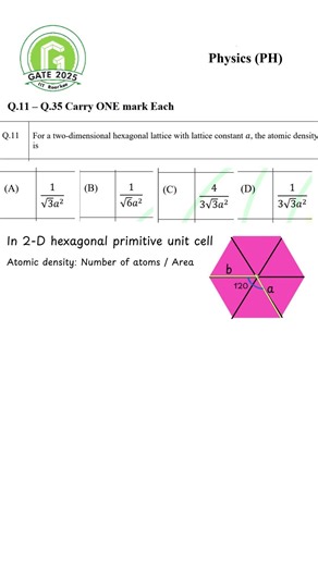 GATE 2025 Physics | Question 11