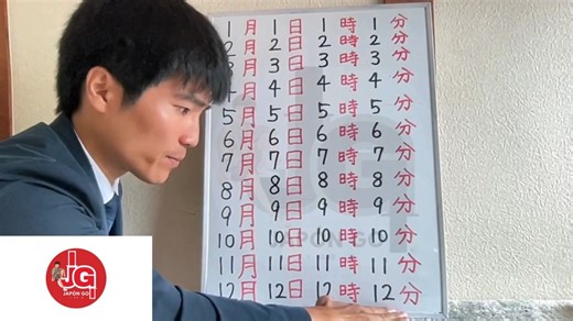 13K views · 367 reactions | [Japanese Counter Training Session] Month, Day, O'clock, Minute #japan #japanese #japon #japón #japones #日本 #日本語 #japaneseclass | JAPÓN GO | Facebook
