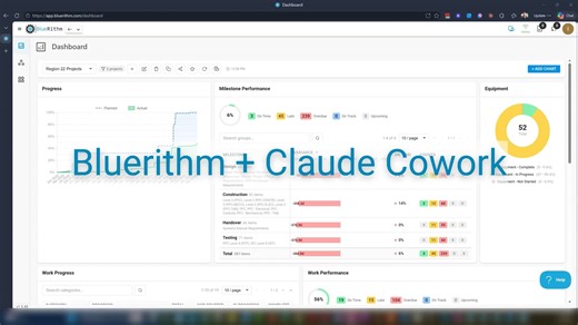 Bluerithm + Claude Cowork Integration