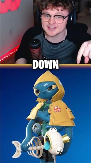 Fortnite Chapter 7 Season 2 Battle Pass is INSANE 🤯