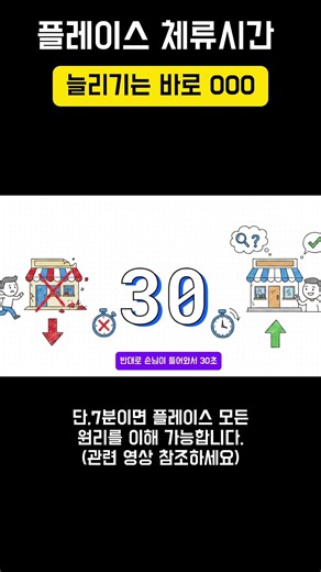 플레이스 순위상승 2탄 : 체류시간 늘리는 방법 #스마트플레이스 #플레이스순위 #플레이스등록방법