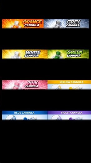 cannula colour and there size #cannula #cannulacolour#cannulacolourandsize#cannulasize