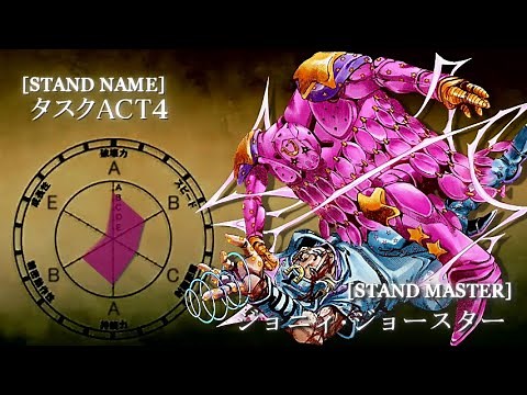 ジョジョの奇妙な冒険 第7部 -スティール･ボール･ラン- / JOJO Part7 -STEEL BALL RUN- Stand Eye Catches / スタンドアイキャッチつくってみた その4