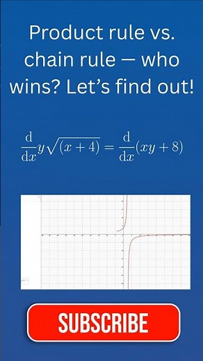 Quick Calculus: Product Rule vs Chain Rule ⚔️