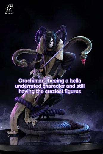 Orochimaru: Deep Dive into Naruto's Compelling Villain