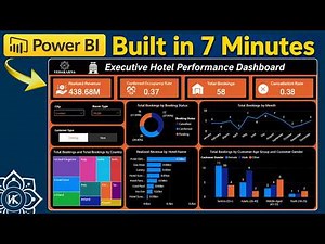 🔥 Create a Power BI Dashboard in 7 Minutes | Hotel Performance Dashboard