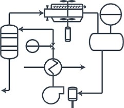 ¿Qué es un diagrama de flujo de procesos y cómo hacer uno?
