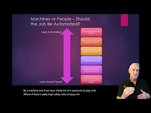 Work System Design Overview