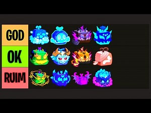 Tier List of the BEST FRUITS from Blox Fruits! 🍎