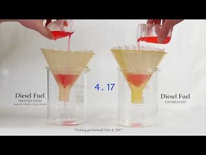 AMSOIL Cold Flow Diesel Additive Winter Protection