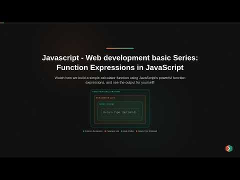 Javascript - Web development basic Series: Function Expressions in JavaScript