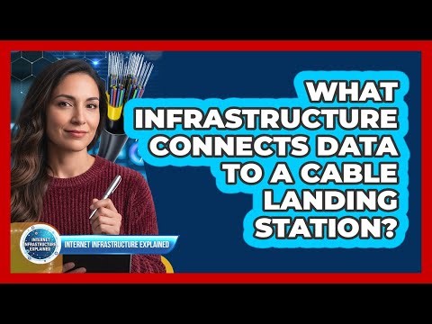 What Infrastructure Connects Data to a Cable Landing Station?
