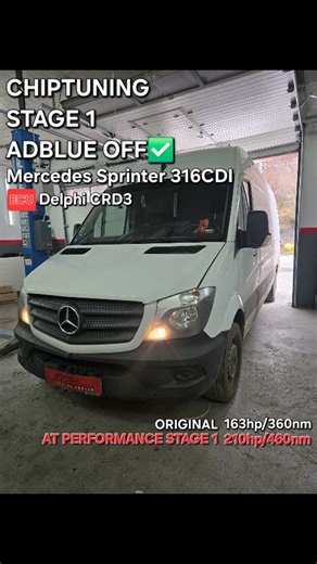 🔥 "AT-Performance" Tuning Centar🔥 0631033334 ☎️ on Instagram: "MB Sprinter 316cdi🔥"
