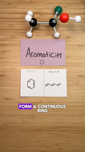 Master Aromaticity!