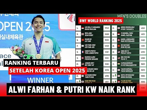 Latest BWF Rankings!! After the 2025 Korea Open: Alwi, Putri KW, and Fajar Fikri Rise | BWF World...