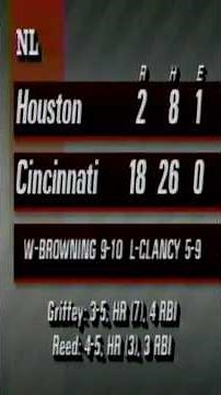 Cincinnati Reds Score 14 Runs in 1st (1989, ESPN)