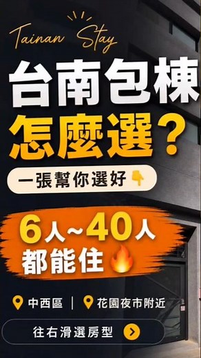 標題：台南包棟住宿攻略｜花園夜市附近｜6-40人團體住宿推薦#台南包棟 #台南住宿 #花園夜市 #10人包棟 #12人住宿 #40人團體旅遊 #多人包棟 #團體住宿推薦