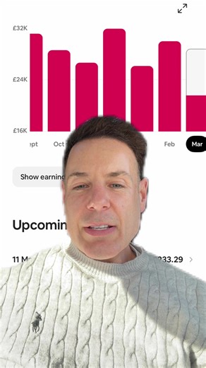 Understanding Airbnb Pricing Strategies