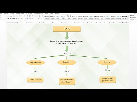 Como hacer un mapa conceptual en word