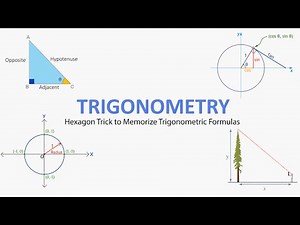 Magic Hexagon - Trigonometry
